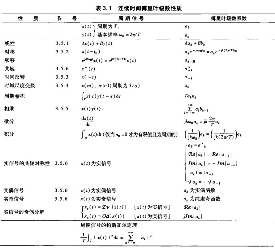 image-20250302153437037